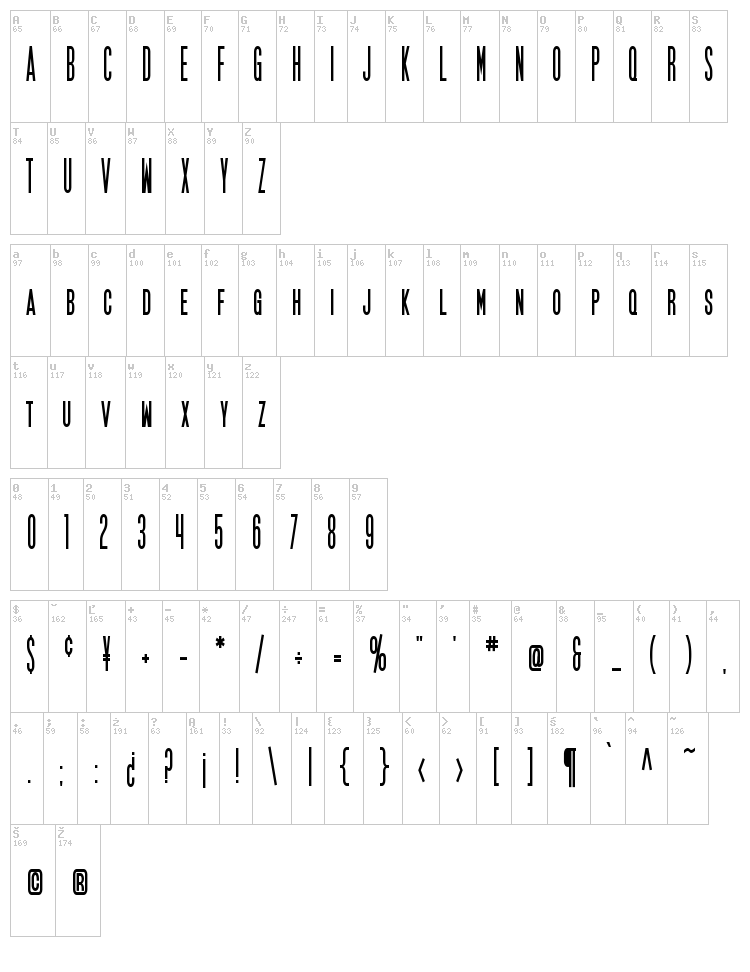 SF Movie Poster font map
